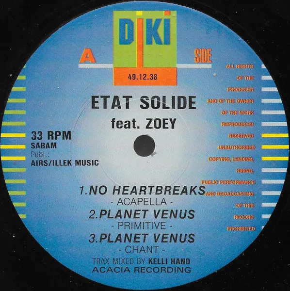 Etat Solide feat. Zoey — No Heartbreaks, cover art